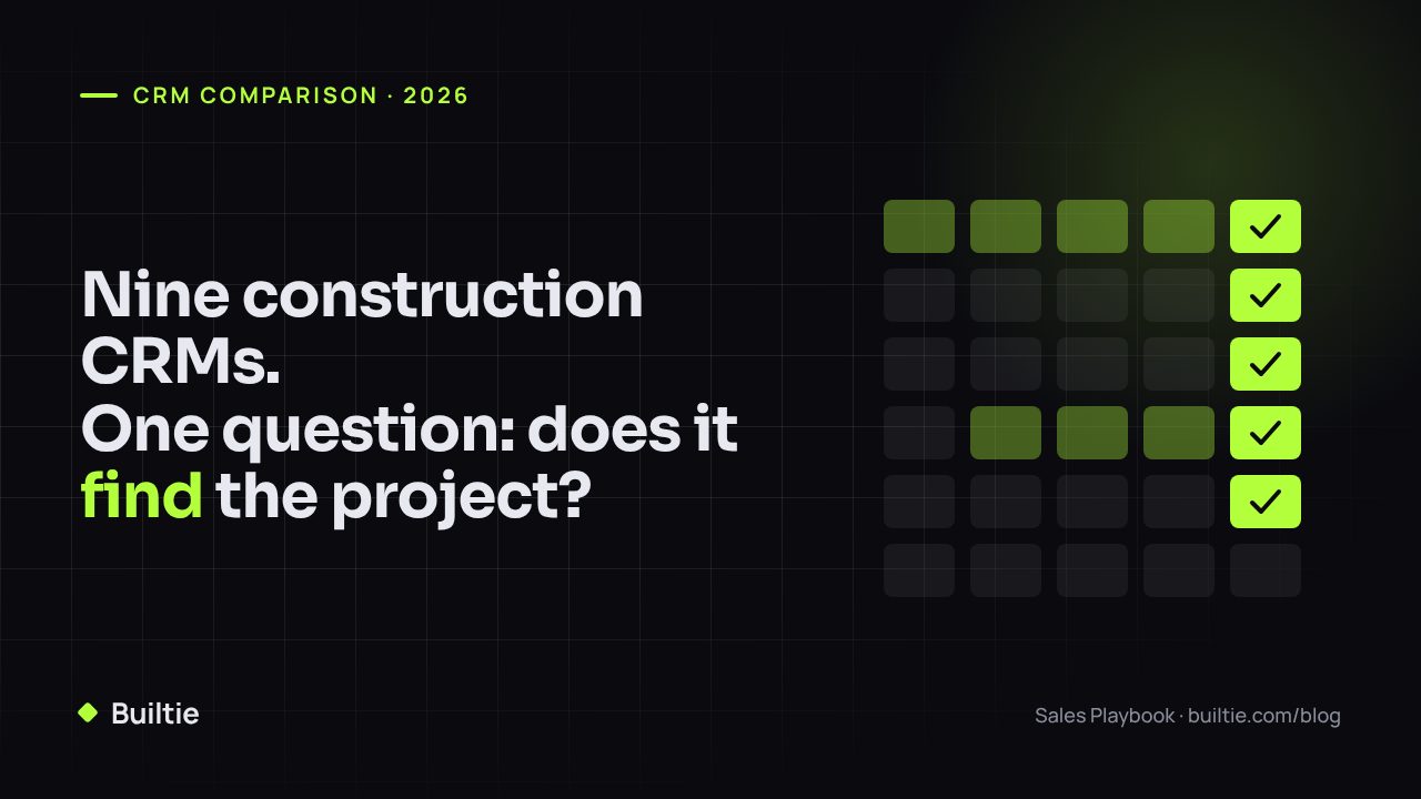 Construction CRMs With Automated Outreach, Compared for Trade Contractors (2026)