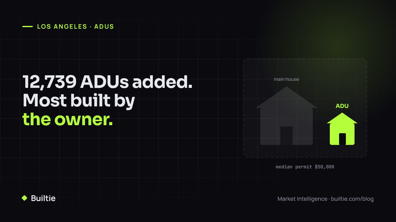 The Los Angeles ADU Boom: What Trade Contractors Should Know