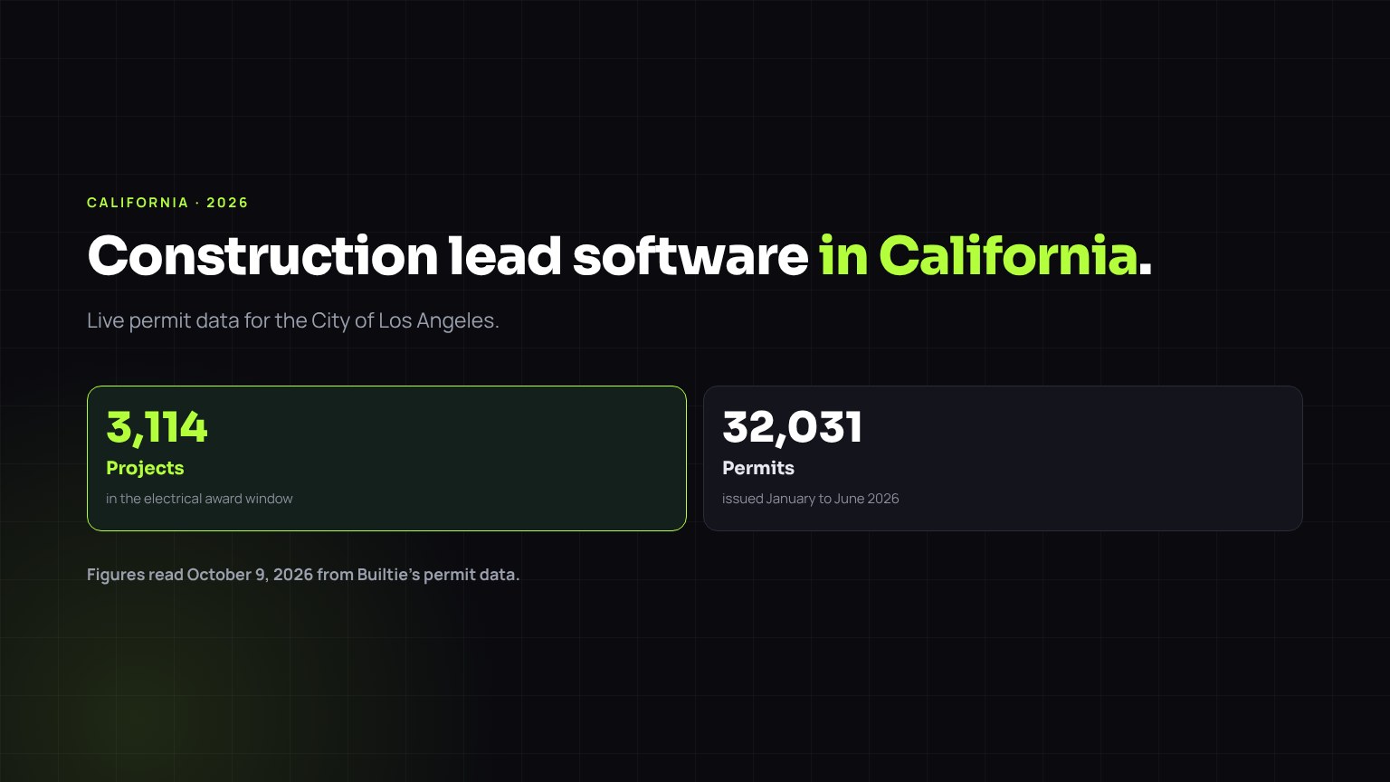 Construction lead software for California, with live project and builder figures