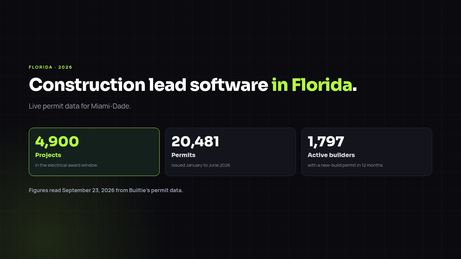 Construction lead software for Florida, with live project and builder figures