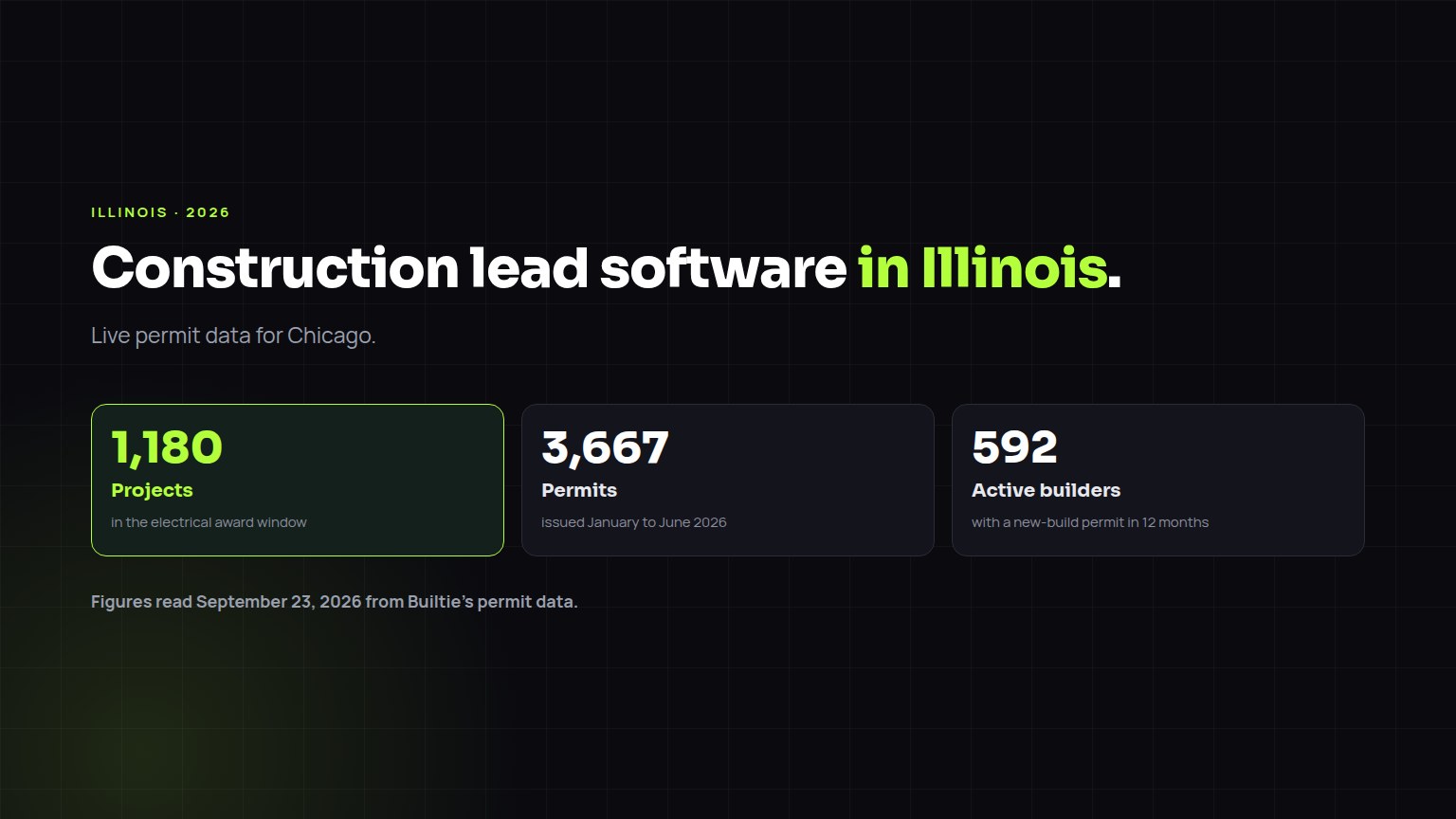 Construction lead software for Illinois, with live project and builder figures