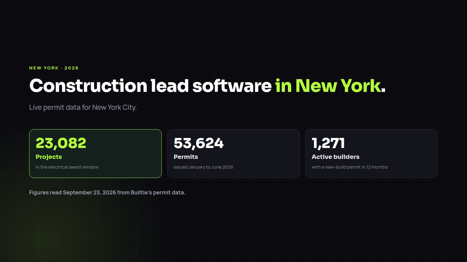 Construction lead software for New York, with live project and builder figures
