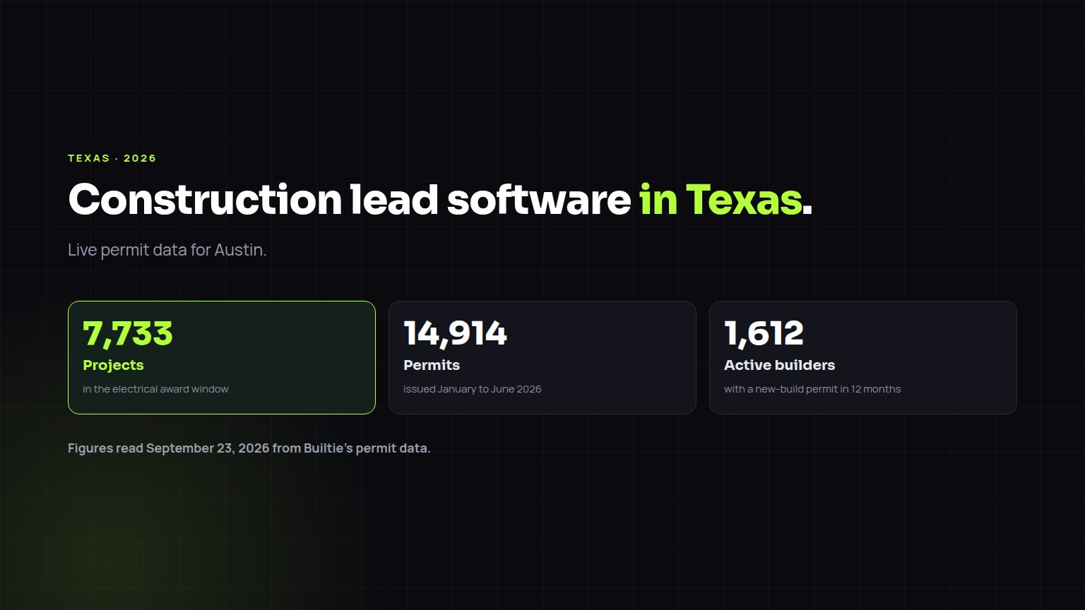 Construction lead software for Texas, with live project and builder figures