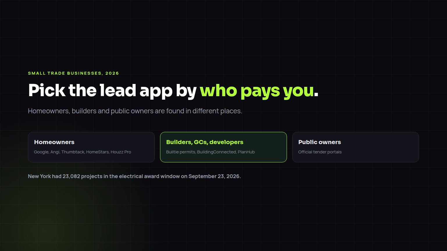 Diagram splitting lead apps for small trades into homeowner marketplaces and builder, GC and developer project leads
