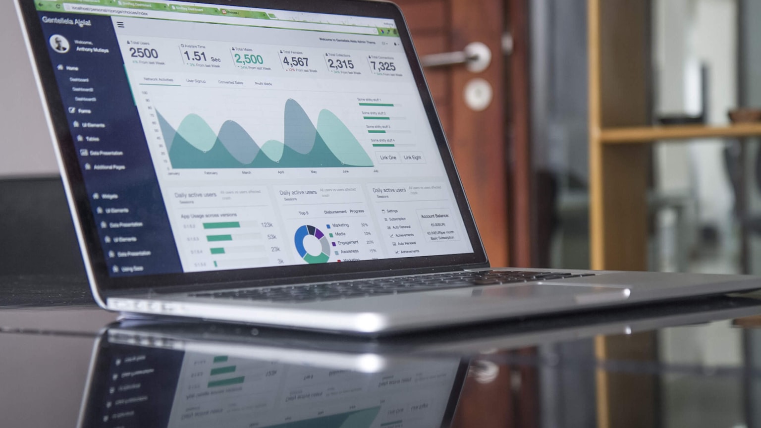 A laptop showing a project dashboard on a desk