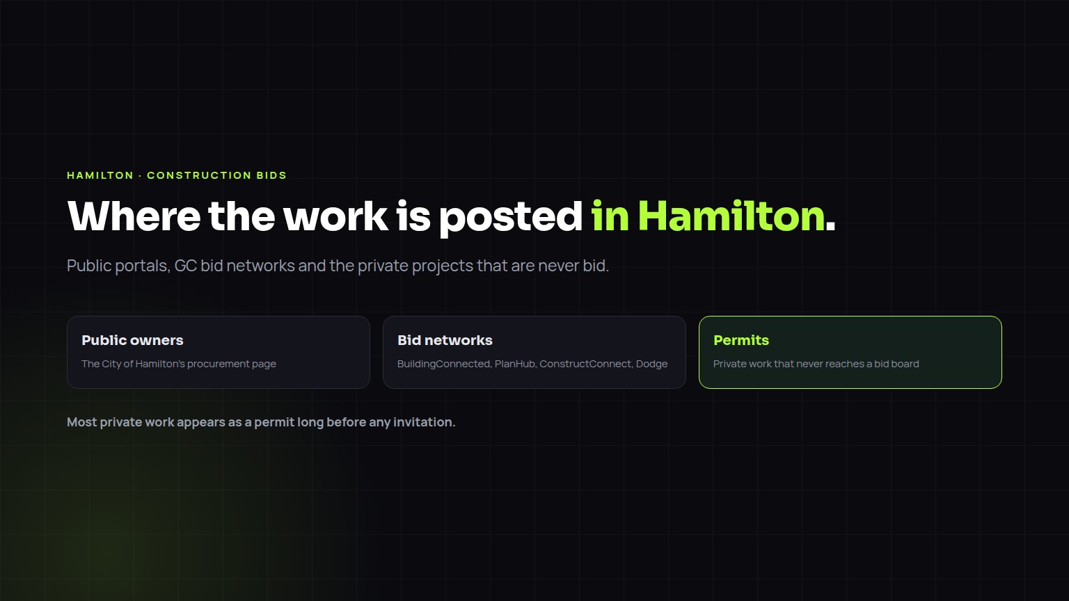 Where to find construction bids in Hamilton