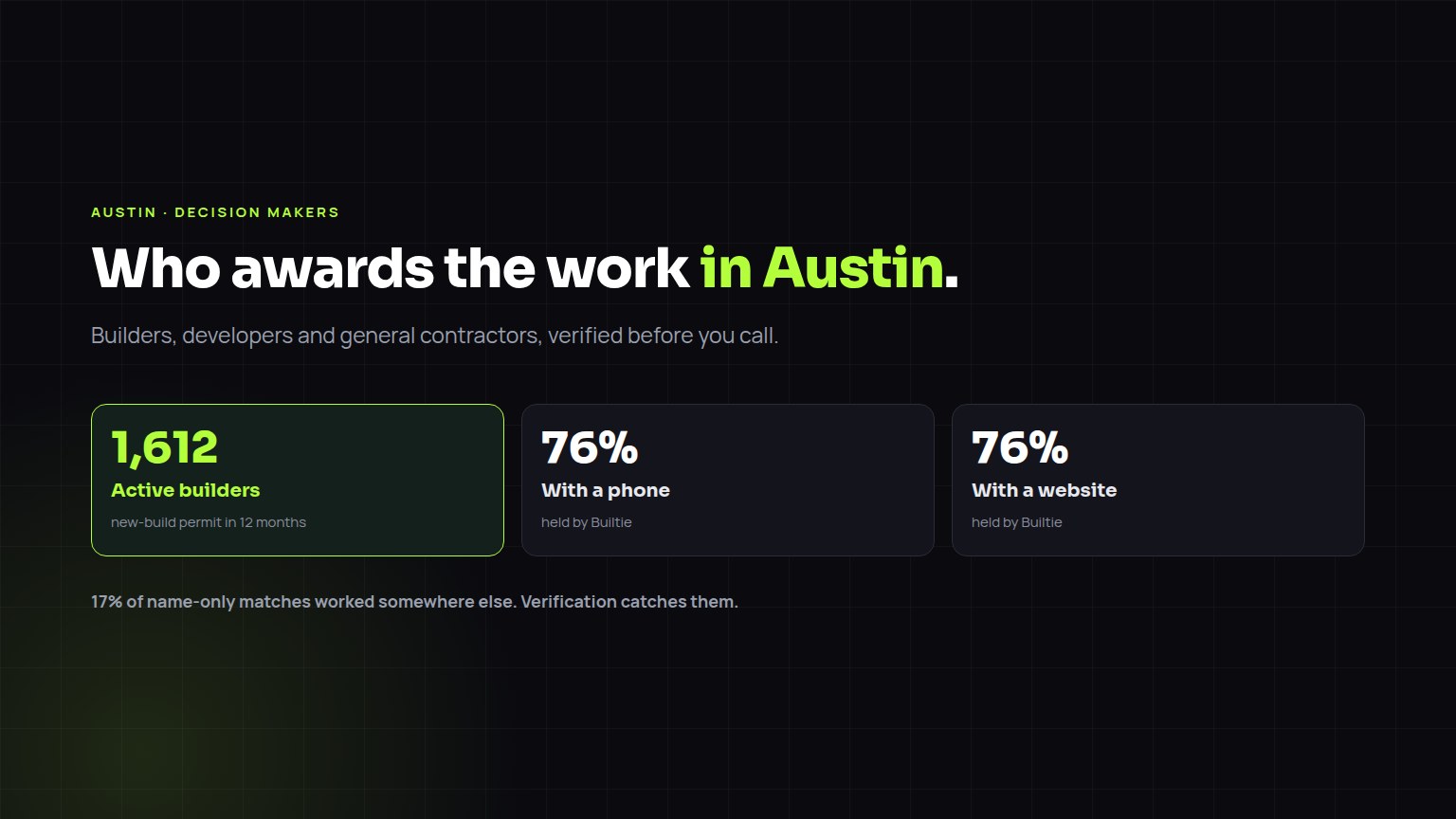 Construction decision-maker contacts in Austin