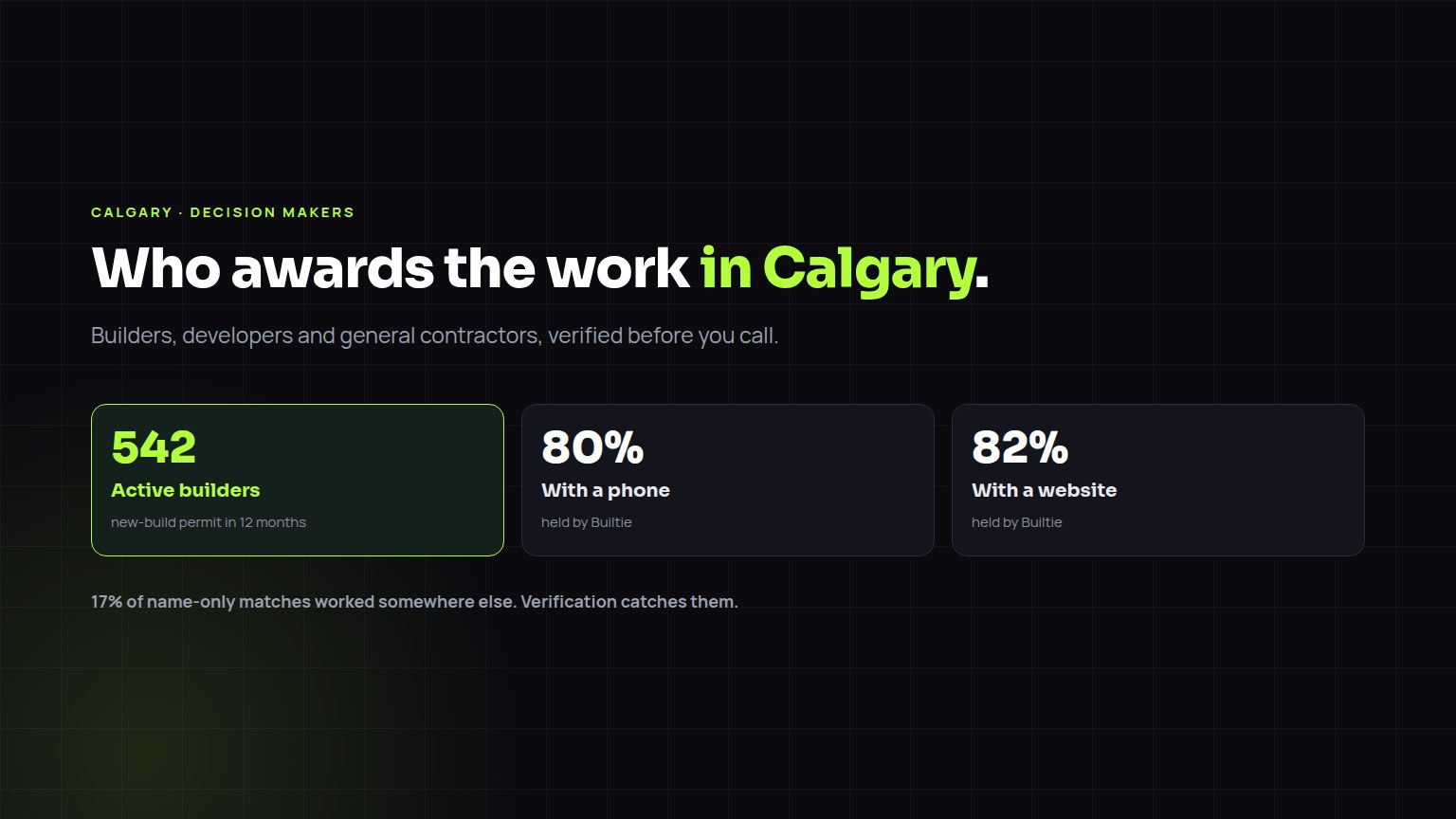 Construction decision-maker contacts in Calgary