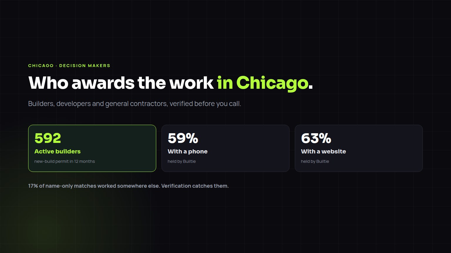 Construction decision-maker contacts in Chicago