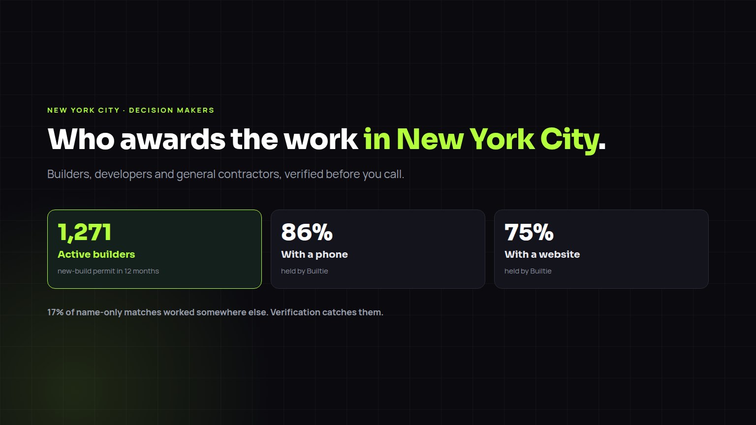 Construction decision-maker contacts in New York City
