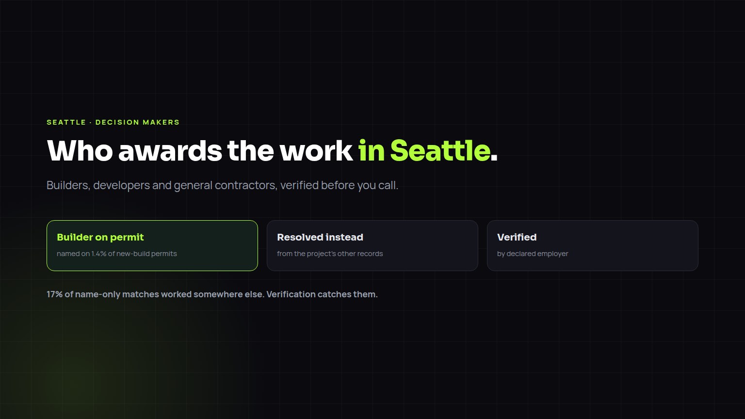 Construction decision-maker contacts in Seattle