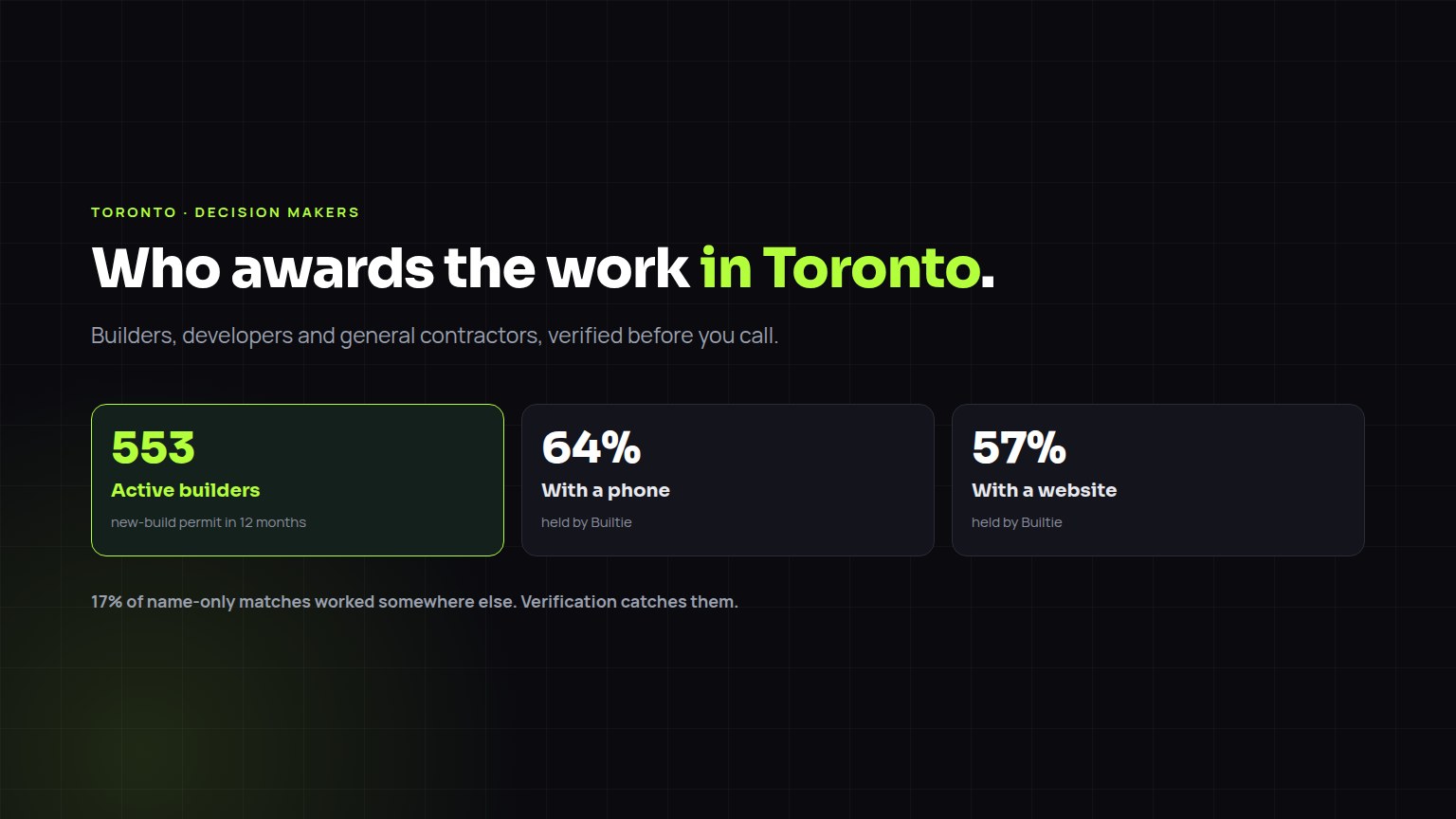 Construction decision-maker contacts in Toronto