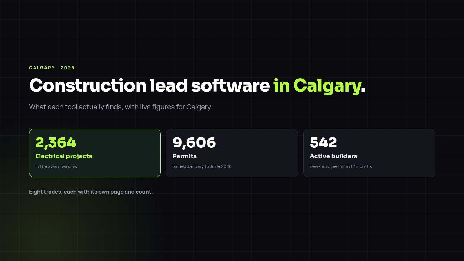 Construction lead software in Calgary
