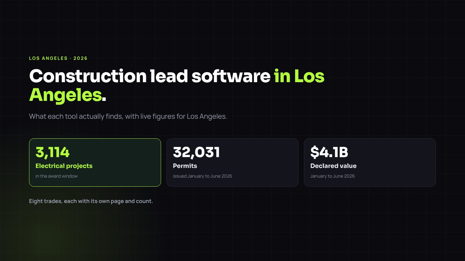 Construction lead software in Los Angeles
