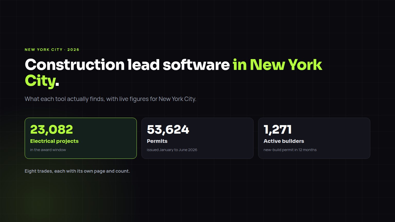 Construction lead software in New York City