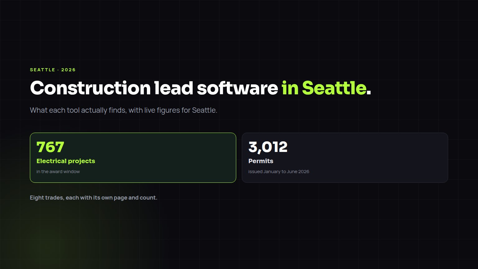 Construction lead software in Seattle