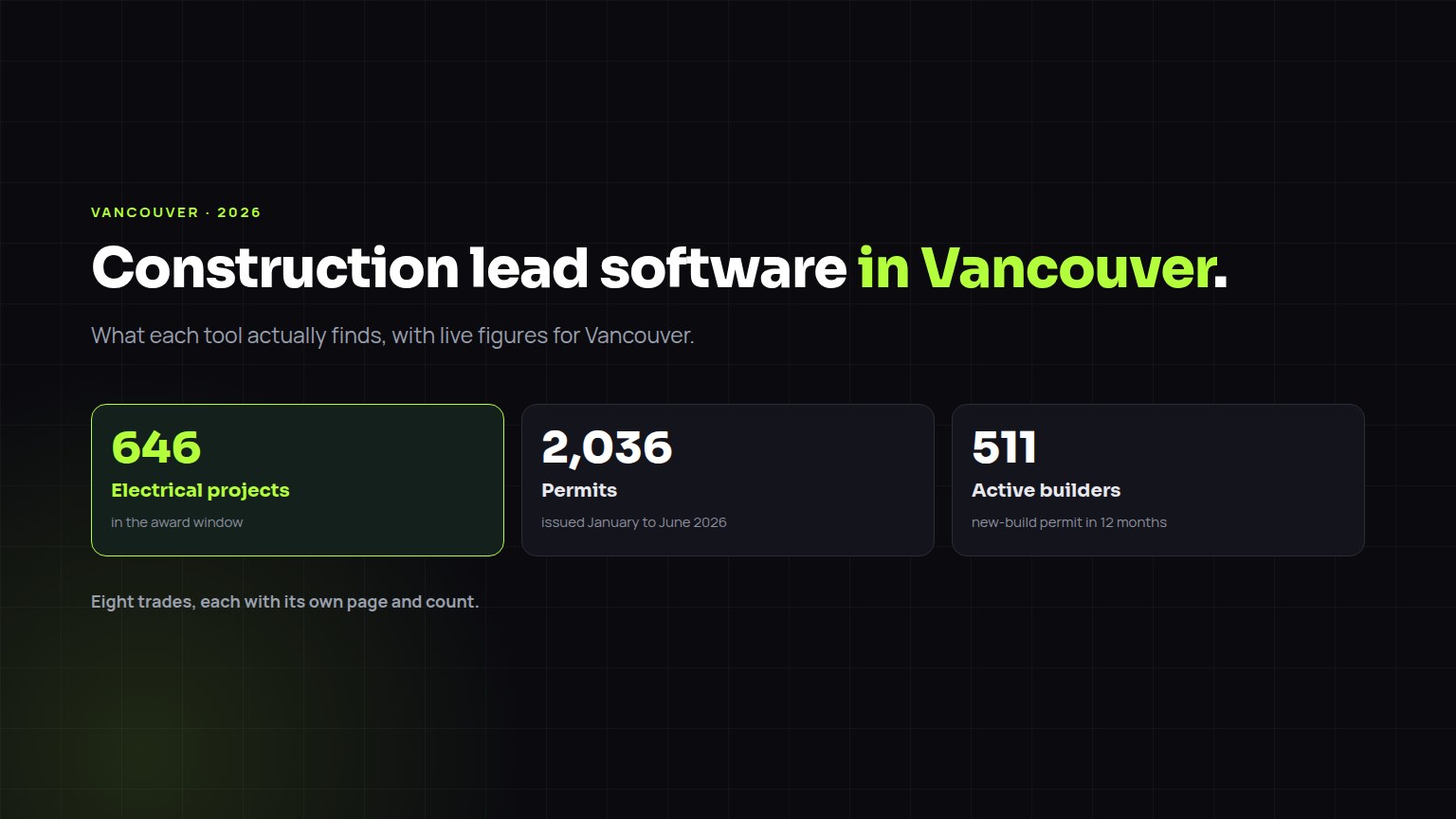 Construction lead software in Vancouver