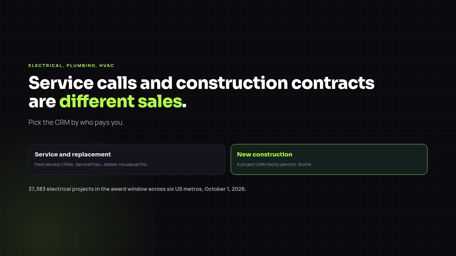 Diagram comparing a field service CRM for homeowner calls with a project CRM for builder and GC work