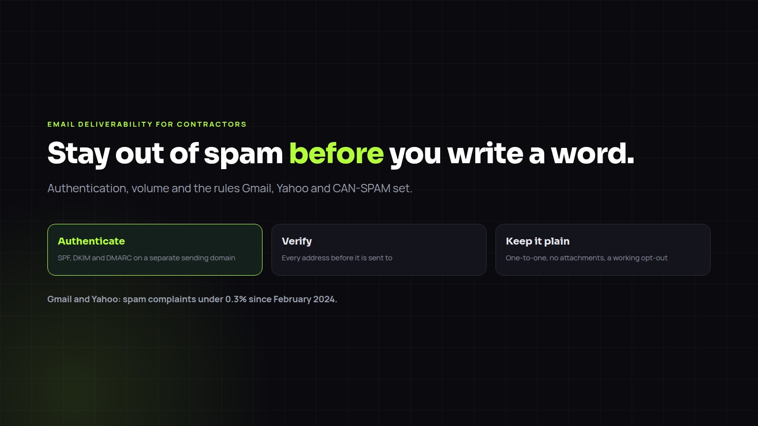 Checklist diagram: authenticate the domain, verify addresses, keep volume low, write plain emails