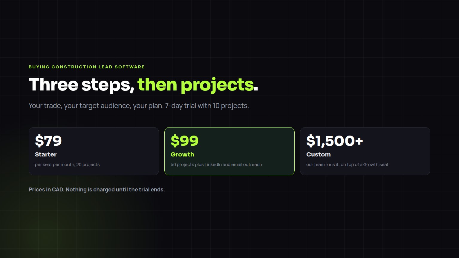 Diagram of three steps to start: pick your trade, set your target audience, choose a plan