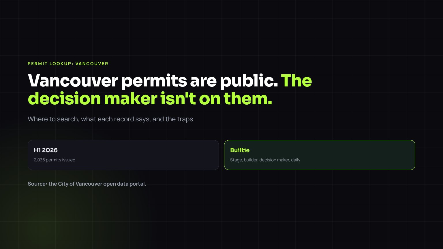 Permit records and drawings on a plan-review table